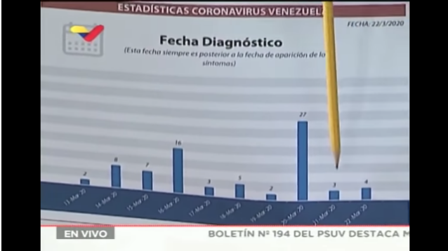 Hegemonía comunicacional