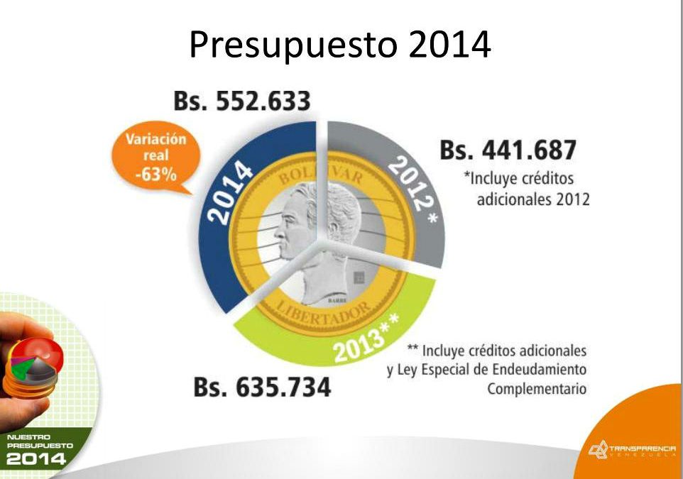 Transparencia Venezuela: Proyecto de Ley de Presupuesto para 2014 propicia la corrupción