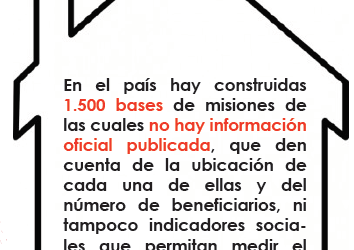 Desalojos y detenidos dejan “Operativos de Liberación del Pueblo”