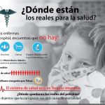 ¿Dónde están los reales para la salud?