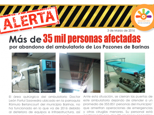 Abandono de ambulatorio Los Pozones deja a 35 mil personas sin acceso a la salud