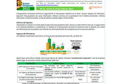 AN aprueba créditos de forma inconstitucional