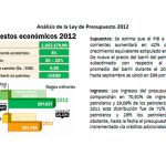 Presupuesto 2012 afianza la opacidad en el manejo del dinero público