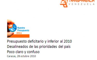 Se aprueba Ley de Presupuesto sin cambios por 6to año consecutivo