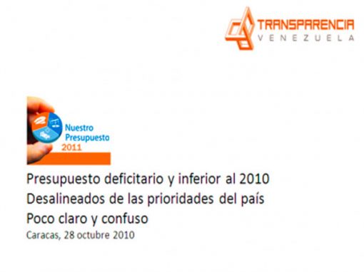 Se aprueba Ley de Presupuesto sin cambios por 6to año consecutivo