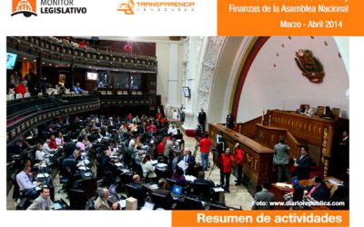 AN se aboca a designar nuevas autoridades del CNE y magistrados del TSJ