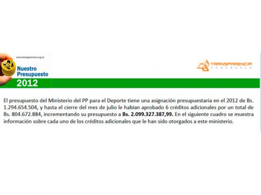 Ministerio del Deporte no aclara  pago para atletas olímpicos