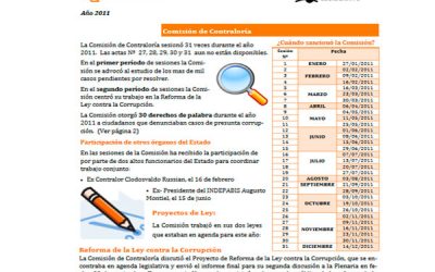 Expedientes de la Comisión de Contraloría serán secretos