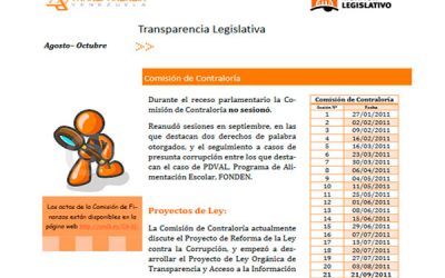 Diputados denuncian déficit de 29 millardos de dólares en el Fonden