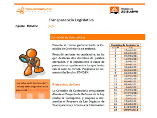 Diputados denuncian déficit de 29 millardos de dólares en el Fonden