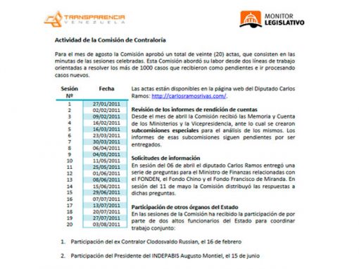 Comisión de Contraloría ha procesado 200 denuncias