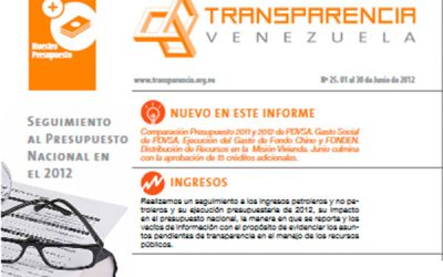 No cuadran las cuentas del Fondo Chino ni del Fonden