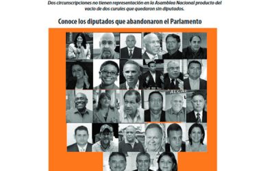 En cinco años 31 diputados abandonaron sus curules