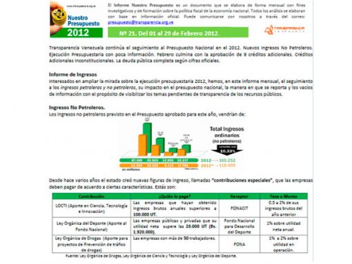 AN aprueba créditos de forma inconstitucional