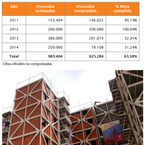 Sostenibilidad de empresas del estado incrementa presupuesto de la Nación