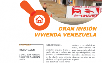 GMVV construye casas pero no soluciona problema de hábitat