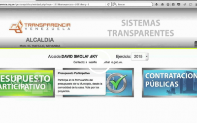 Los sistemas transparentes paso a paso