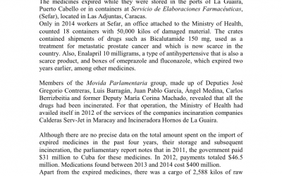 Medicines Expired and Hidden in Official Silence