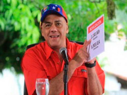 Señala al Abusador: Informe electoral N°6 del 1 al 15 de noviembre de 2015