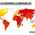 Índice de Percepción de la Corrupción (IPC): 2015