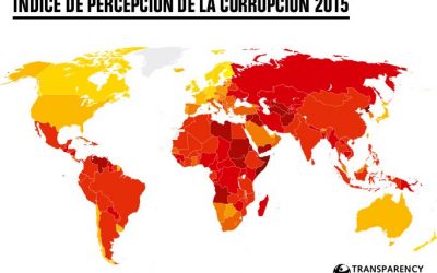 Índice de Percepción de la Corrupción (IPC): 2015