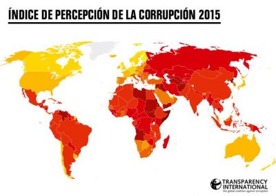Índice de Percepción de la Corrupción (IPC): 2015