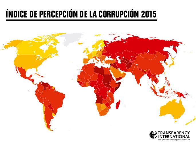 Índice de Percepción de la Corrupción (IPC): 2015