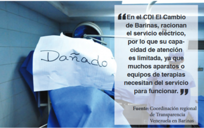 Ante crisis de salud: Motor farmacéutico, dispensarización  y Barrio Adentro 100%