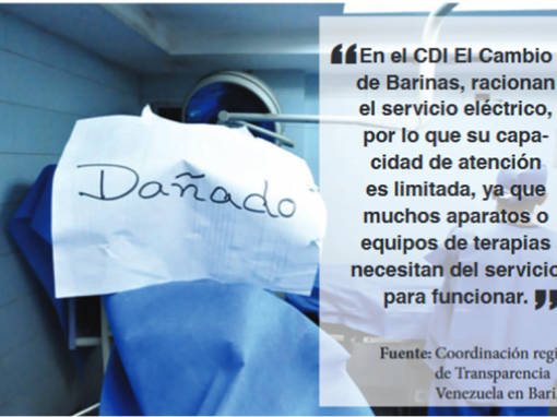 Ante crisis de salud: Motor farmacéutico, dispensarización  y Barrio Adentro 100%