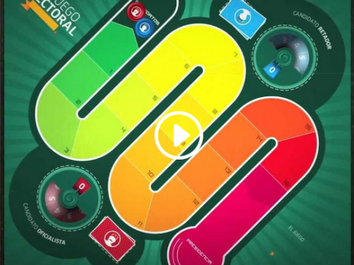 Juego Electoral Moderno