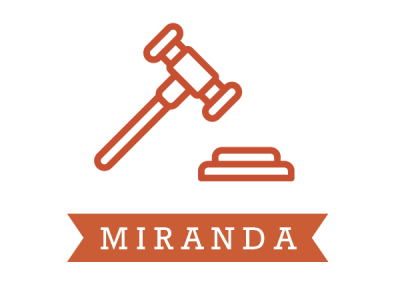 Ley Estadal de Acceso a la Información Pública: Miranda