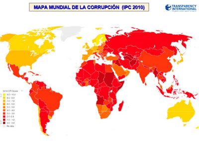 Índice de Percepción de la Corrupción (IPC): 2010