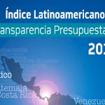 Índice Latinoamericano de Transparencia Presupuestaria