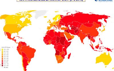 Índice de Percepción de la Corrupción (IPC): 2010