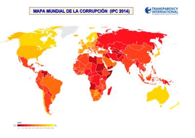 Índice de Percepción de la Corrupción (IPC): 2014