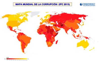 Índice de Percepción de la Corrupción (IPC): 2013