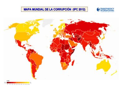 Índice de Percepción de la Corrupción (IPC): 2012