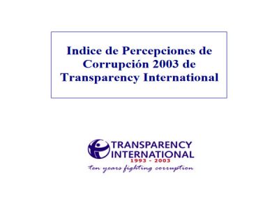 Índice de Percepción de la Corrupción (IPC): 2003