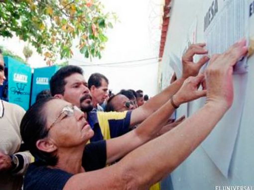 Denuncian operación morrocoy durante presidenciales del siete de octubre