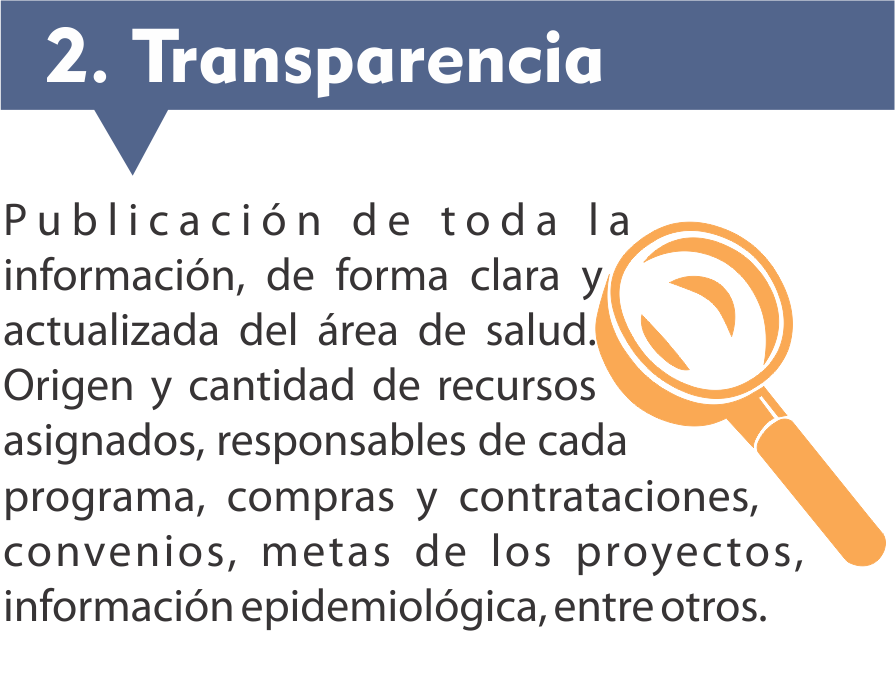 2. Transparencia: publicar todo