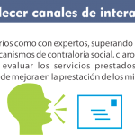 4. Fortalecer los canales de Interacción