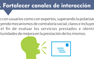 4. Fortalecer los canales de Interacción