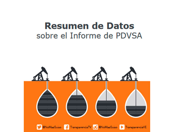 Resumen de Datos sobre el informe de PDVSA 2016