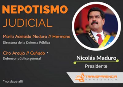 El nepotismo se pasea impunemente por el Poder Judicial