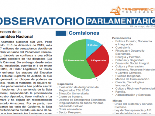 ¿Qué pasó en los primeros 5 meses de la AN?