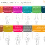 Venezuela es el país con el peor salario en Latinoamérica para un legislador