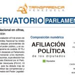 La Asamblea Nacional en Cifras, 9 meses de gestión