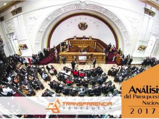 Análisis del Presupuesto 2017- Resumen