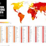 69% del mundo aplazado en corrupción