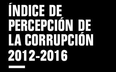 Índice de Percepción de la Corrupción 2012-2016